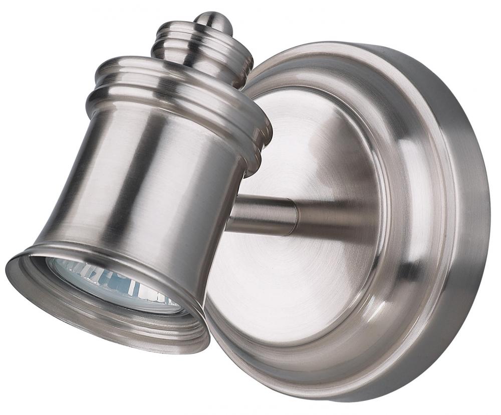 Directional Wall Lights